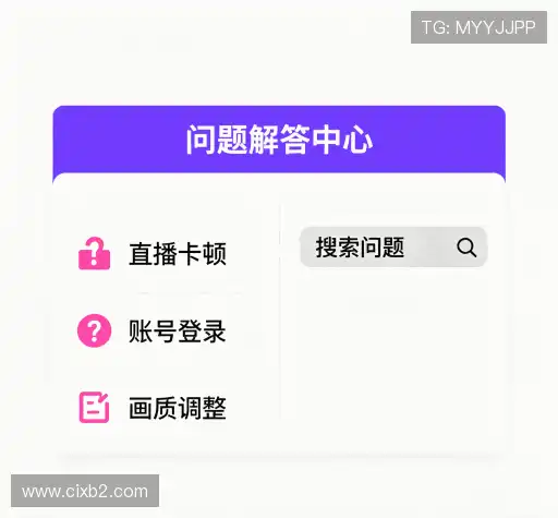 解答导航